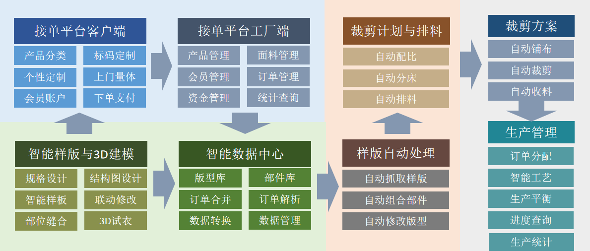 圖片 3.png